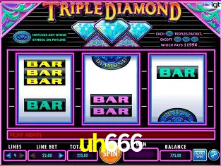 Descubra o Mundo do Cassino Online com uh666